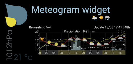 Meteo Weather Widget - Donate